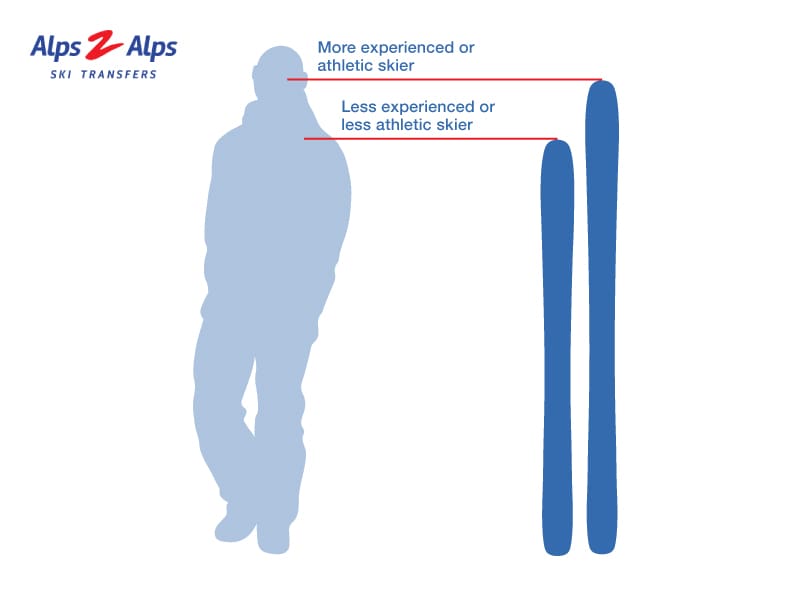 adults_ski_size_guide_2