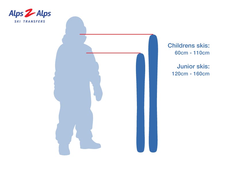 childrens_ski_size_guide